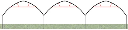 Řez třemi loděmi tunelu s vodorovným ztužením ve verzi V vyznačeným červeně: vodorovná trubka v horní části oblouku a dvě krátké šikmé vzpěry k oblouku.
